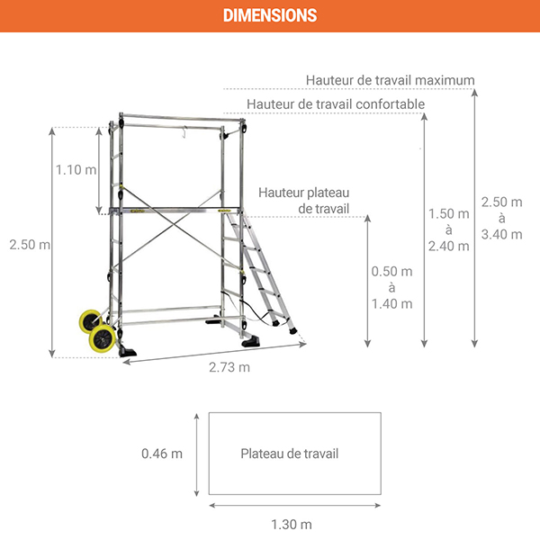 Echafaudage de jardin - Hauteur de travail max. 3,40m - 2 roues Ø 250mm - Plateau 1,30x0,46m + Sac à dos de chantier - 209700-SAC - 2