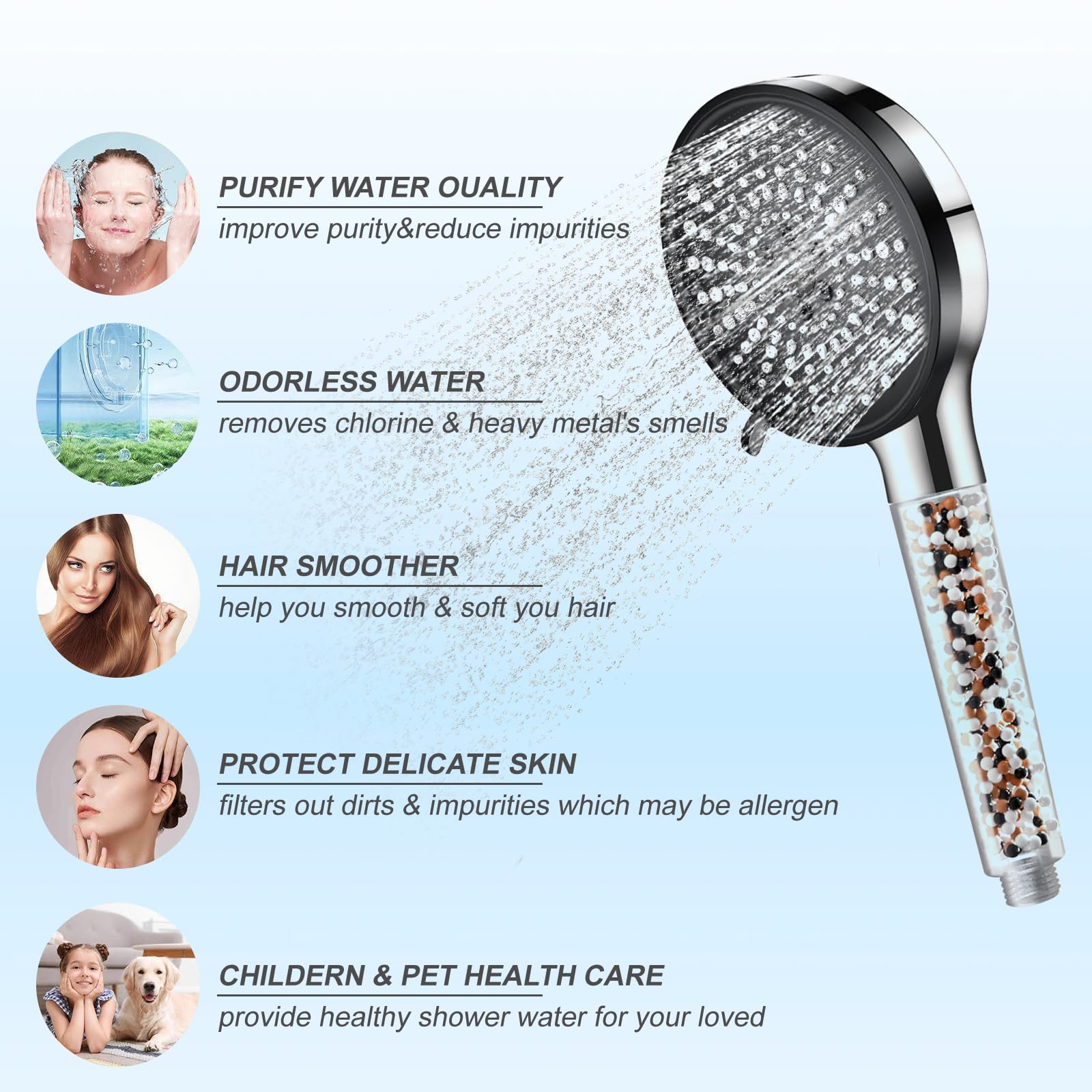 Pommeau de Douche,avec Filtre à Billes,5 Modes Spray,Pommeau de Douche Portatif à Grand Débit,Des Métaux Lourds,Des Impuretés,avec Tuyau de 1.5M - 4