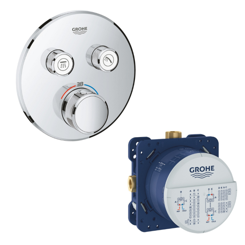 Sitemapcdatahttpsmodeinf Inetcomcorps Encastrable Grohe