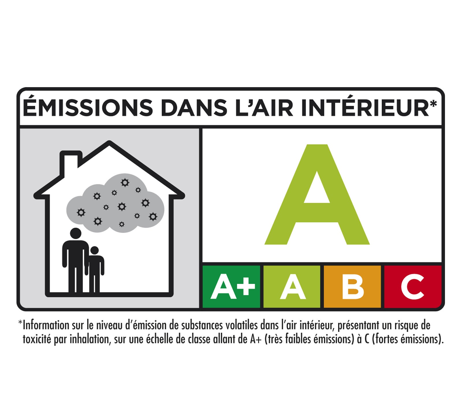 Colle pour Carrelage Haute Performance Kedofix Semin, Prêt à l'emploi, Intérieur/extérieur, seau de 5 kg, Lot de 3 - 5