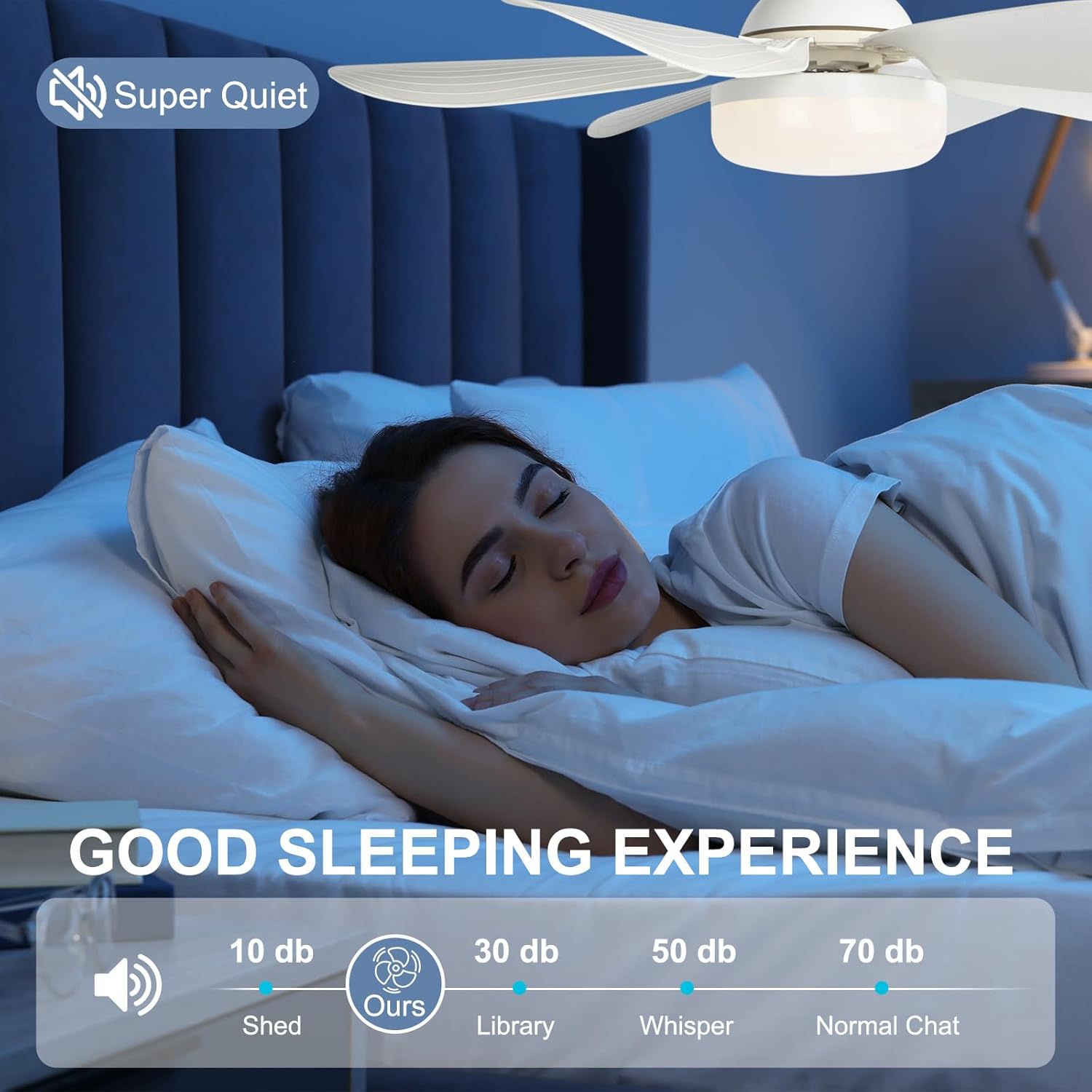 Ventilateur Plafond avec Lampe Inspire - 40W, Silencieux, Télécommande, Base E27 - 3