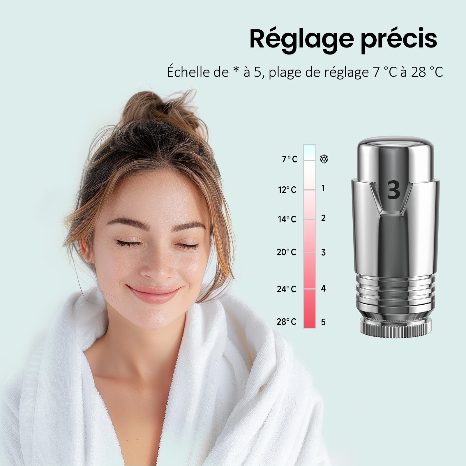 Kit robinet thermostatique radiateur salle de bains – Robinet de radiateur Chromé – Compatible tuyaux 15 mm et 16 mm - 6