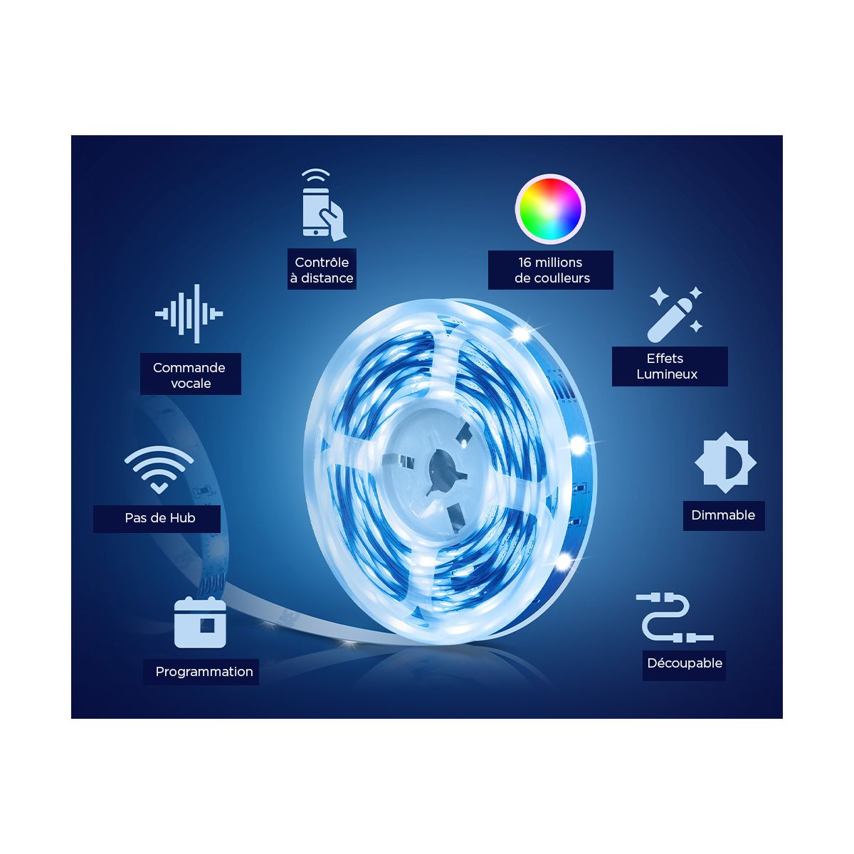 Tapo L920-5 striscia luminosa Striscia led universale Interno LED 5000 mm - 3