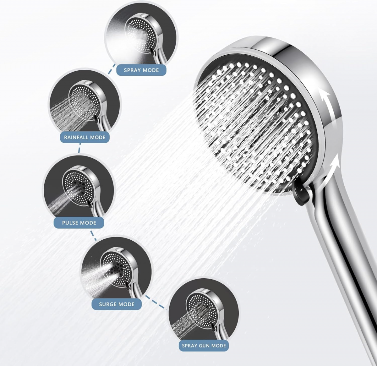 2MPommeau de douche avec tuyau , Douchette Douche Salle de Bain à Effet Pluie avec 5 Types de Jets, Pommeau Douche Anti Calcaire Haute Pression - 3