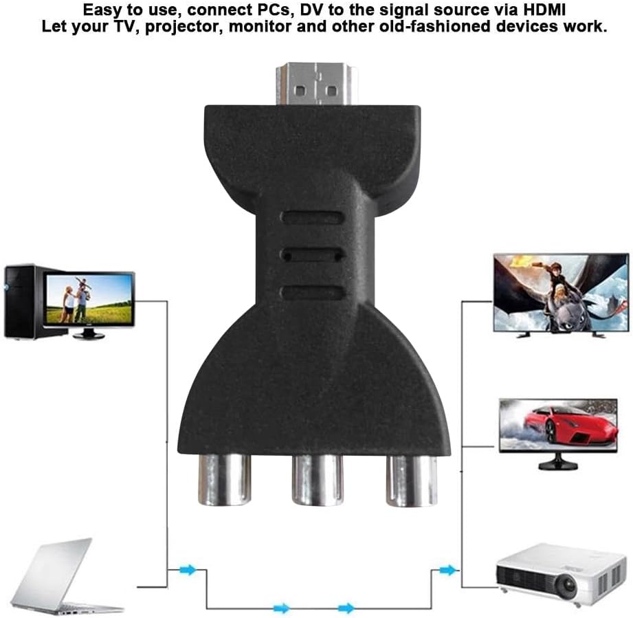 Adaptateur RCA vers HDMI 1080P – Convertisseur Audio Vidéo HDMI vers AV/RVB, Synchronisation Facile et Haute Définition - 4