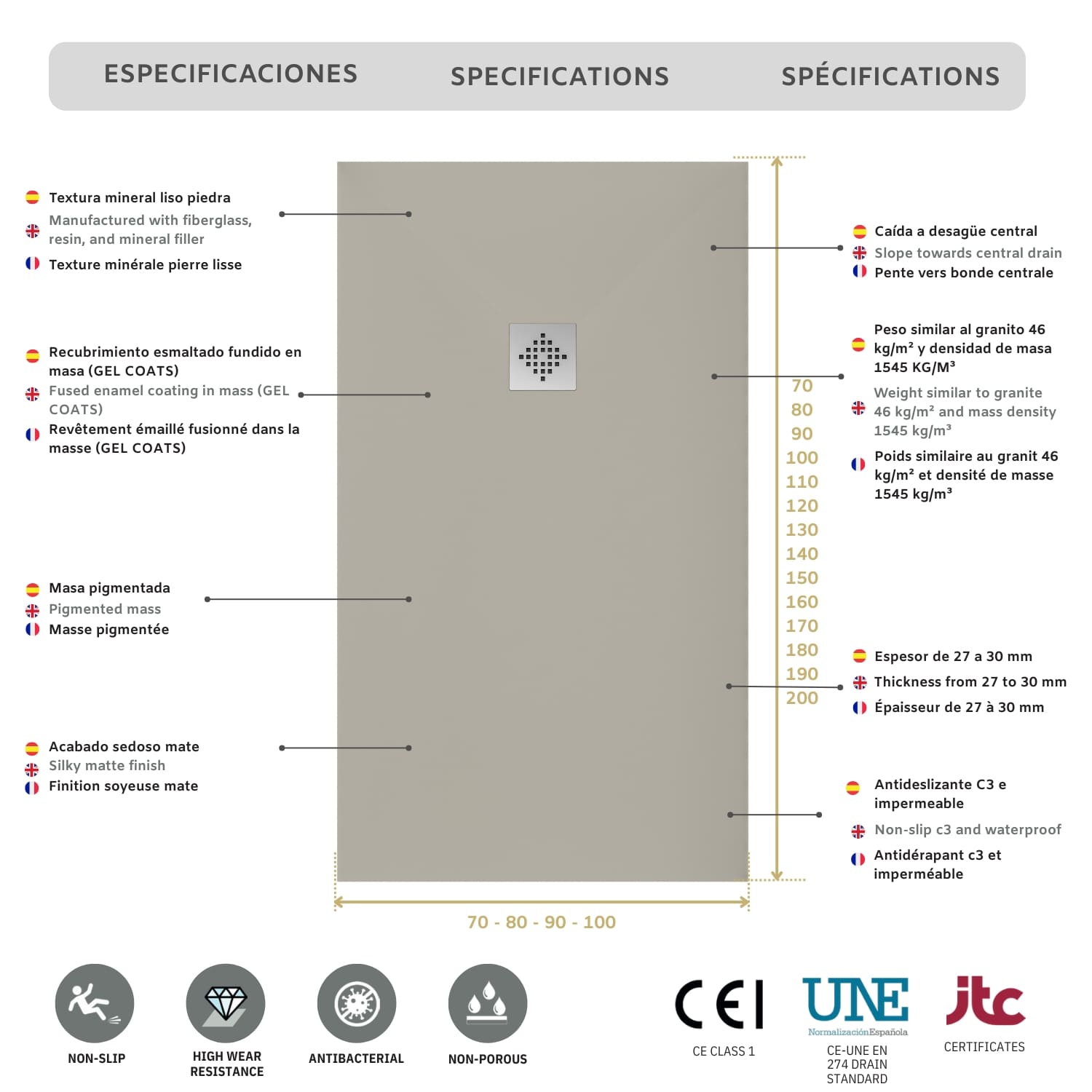 Receveur de Douche -Résine -Gel Coat -Texture Lisse/Pierre -Antidérapant -Couleur Blanc - 120x80- Extra plat 3cm. GRILLE MÊME COULEUR - 9