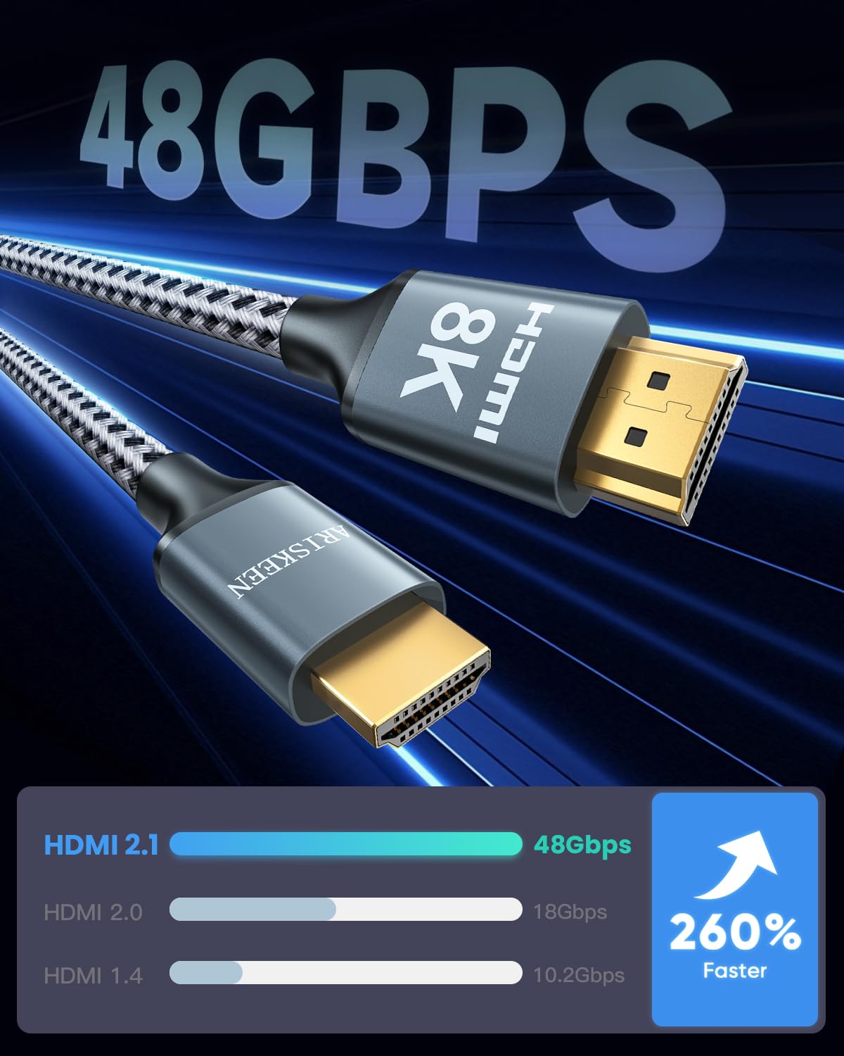 Câble HDMI 2.1 8K 5M, 48Gbps Câble HDMI Tressé en Nylon Haute Vitesse, Prend en Charge 8K@60HZ, 4K@120Hz, Compatible avec 4 TV - 2