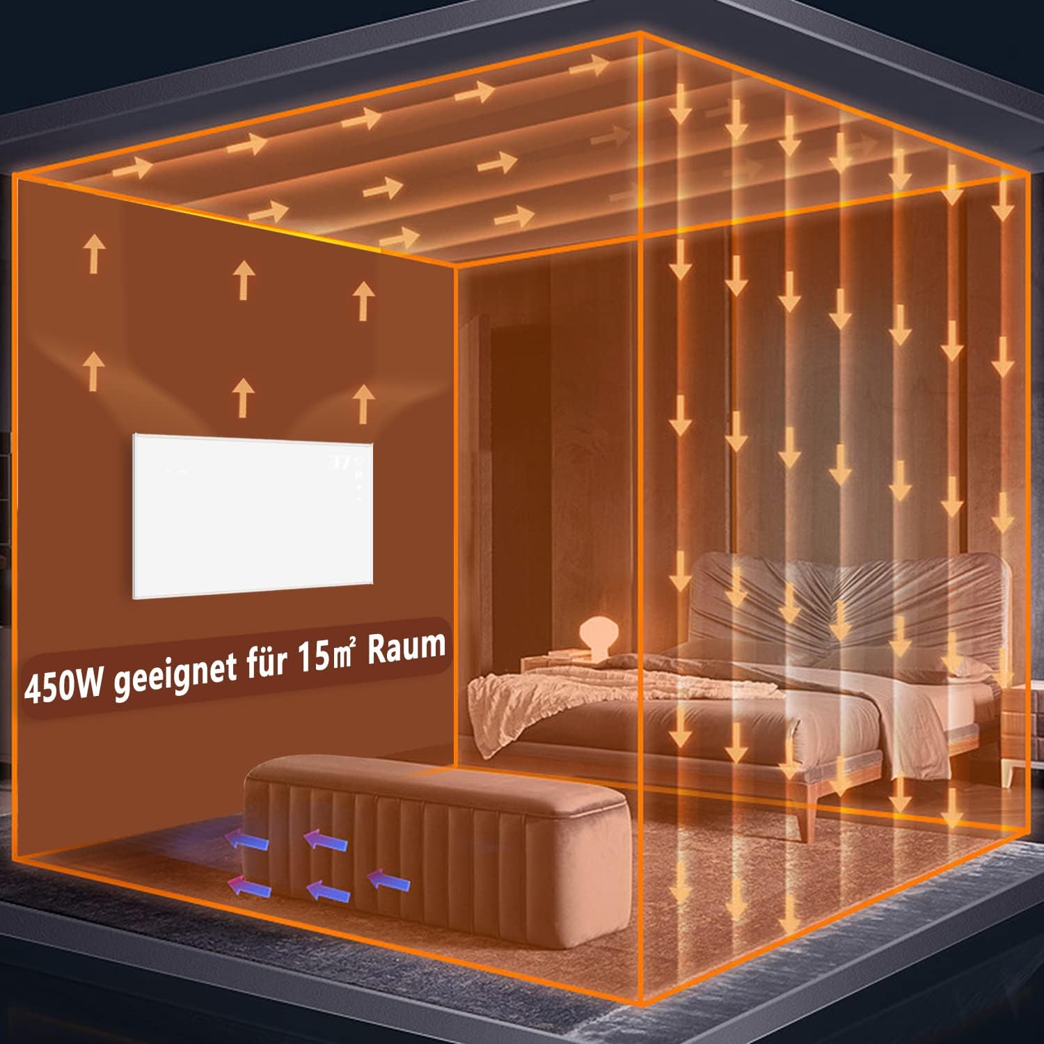 ZMH Aquecedor infravermelho de parede com eficiência energética e comando à distância para quarto e hotel - 4