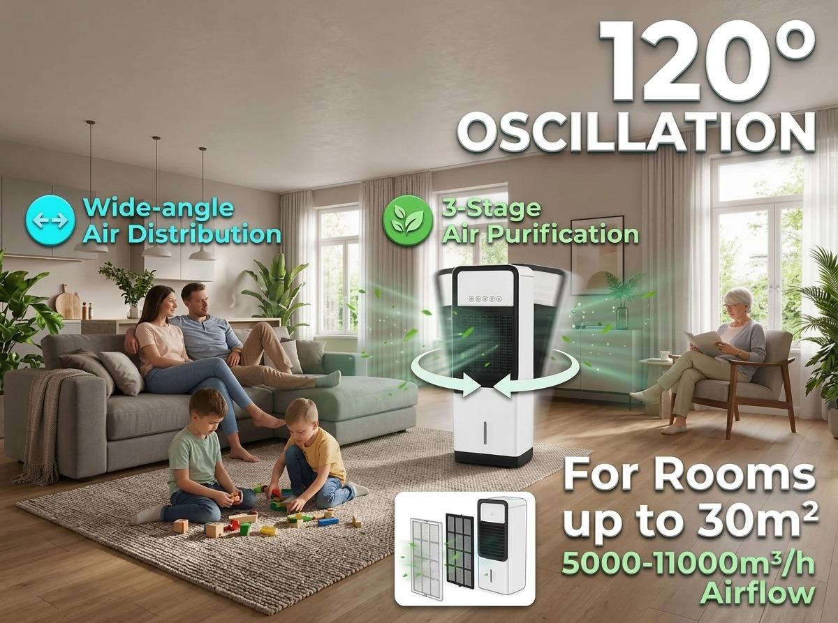 Radiateur Soufflant Portable 1800W 2-en-1 Chauffage Refroidisseur PTC 3L 3 Vitesses Éco Énergie Blanc Chauffage d'Appoint Bureau Maison - 3