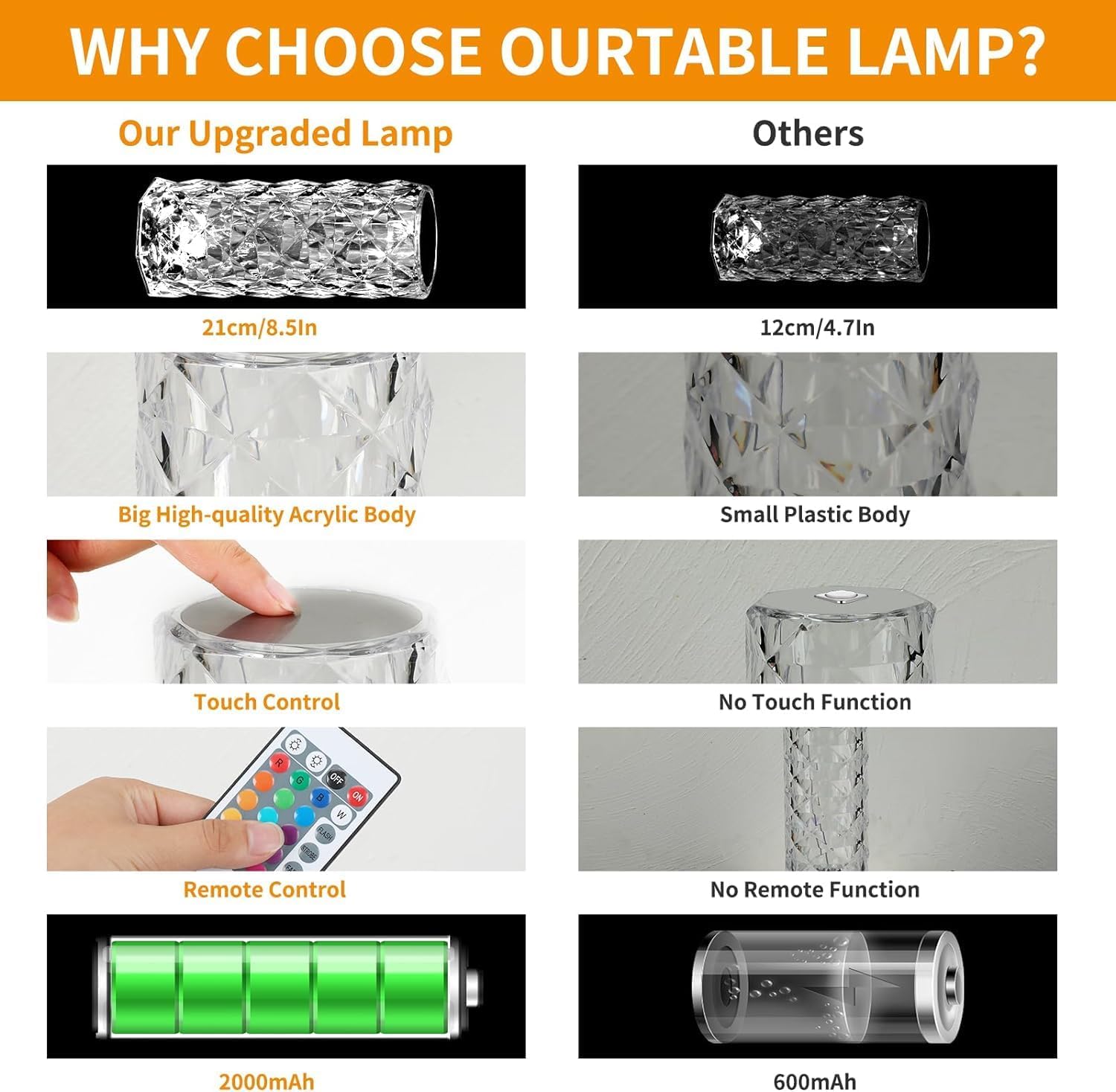 Lampe de table LED, lampe de chevet, lampe de table en acrylique diamant , lumière de nuit RVB changeante 2000 mAh, 16 couleurs, pour chambre - 6