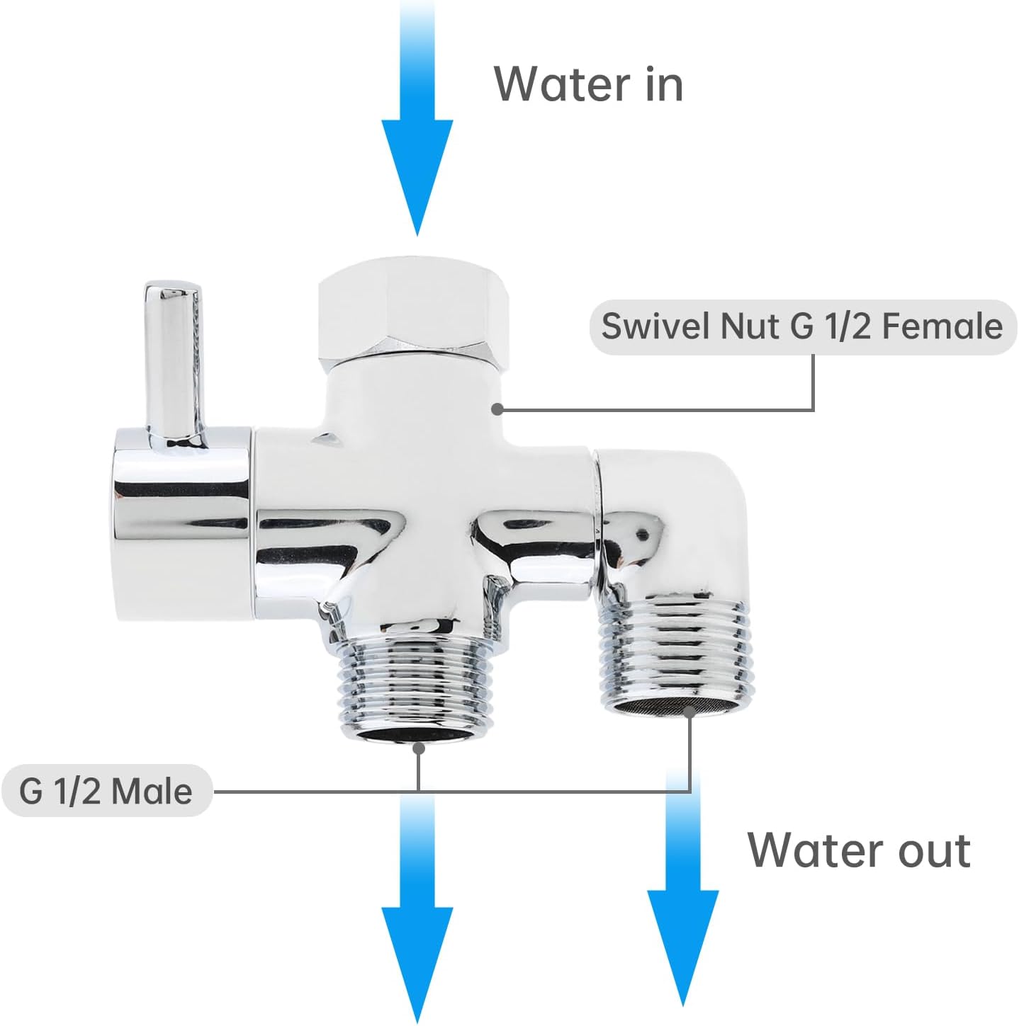 Vanne de dérivation de douche G1/2 à 3 voies en laiton pour douchette à main et tête de pulvérisation fixe, pièce de rechange universelle - 3