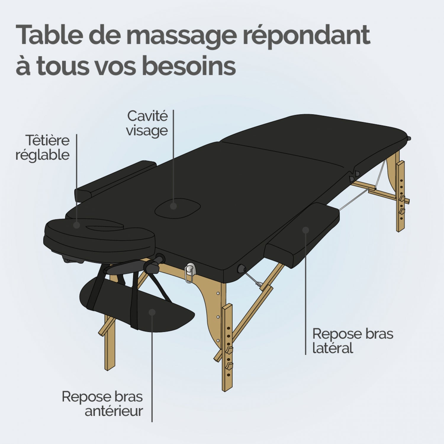 Table de massage pliante 2 zones en bois avec panneau Reiki + Accessoires et housse de transport - Noir - Vivezen - 3