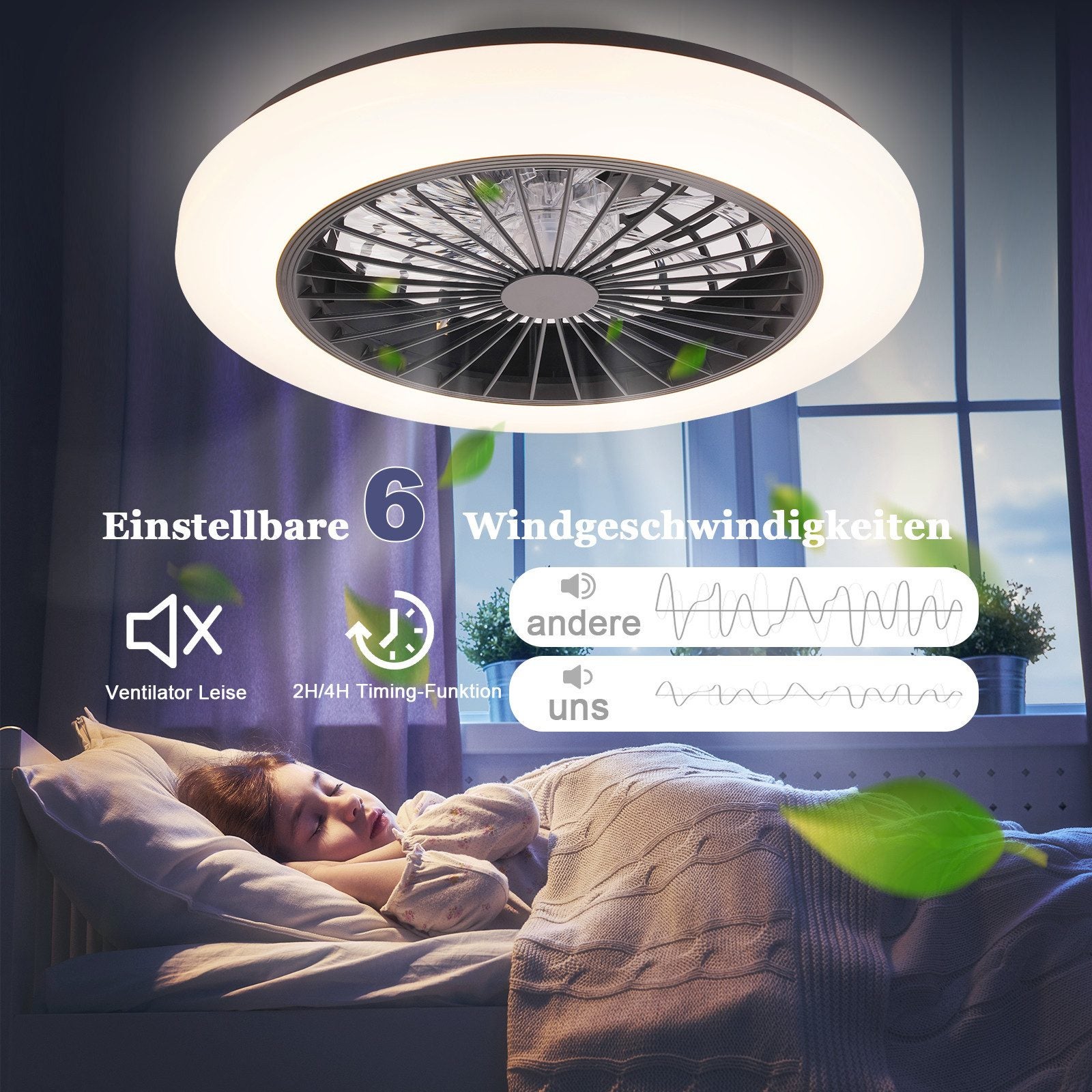 ZMH Ventilateur de plafond LED blanc avec éclairage 6 vitesses- Ventilateur silencieux 40W avec télécommande et variateur - 5