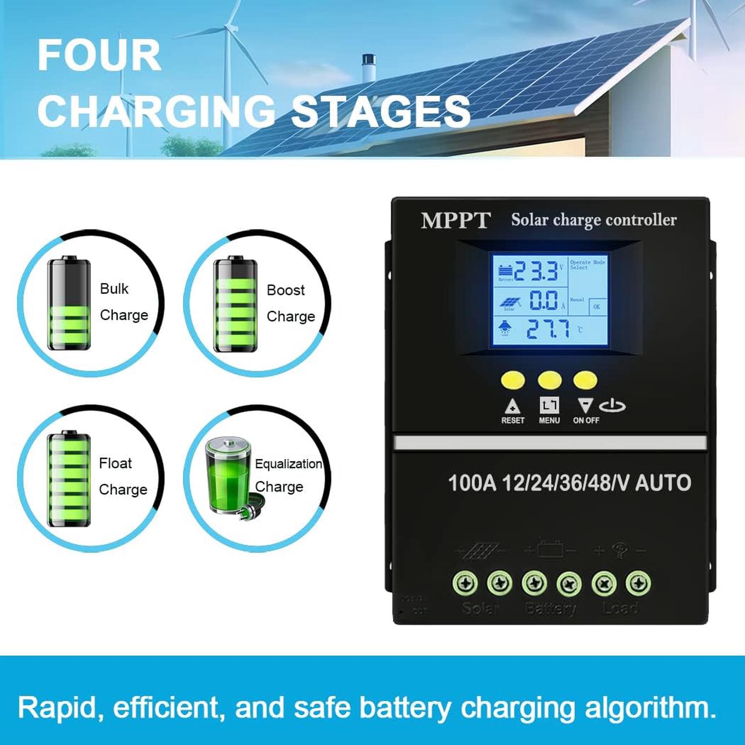 Regulador de carga solar MPPT 100 A 12 V 24 V 36 V 48 V Ecrã LCD Bateria Regulador inteligente Max 100 V Entrada Dual USB - 4