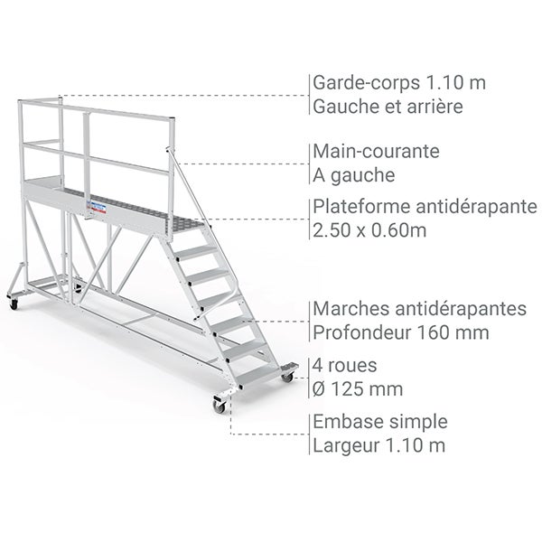Plateforme roulante 7 marches - Hauteur max. de travail 3.40m - PTF257G - 3