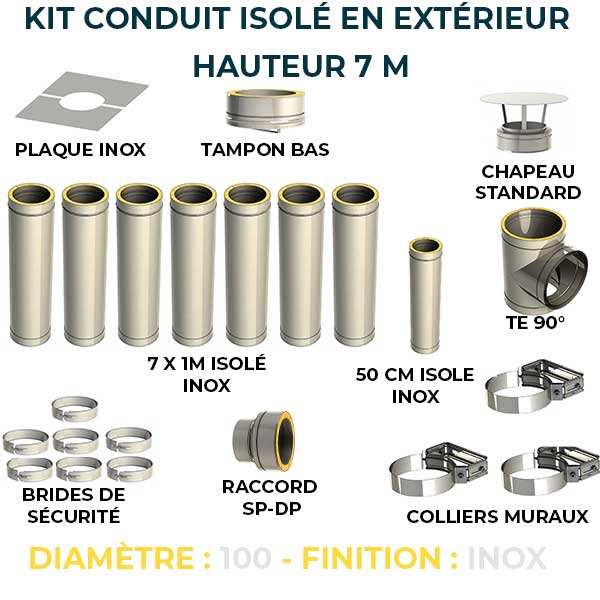 KIT CONDUIT ISOLE POUR INSTALLATION EXTÉRIEURE - HAUTEUR 7 MÈTRES ...