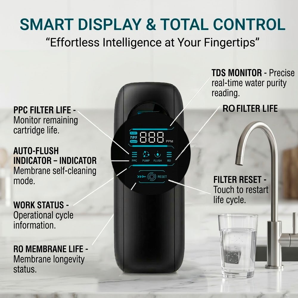 OSMOPUR FAST 800 GPD Osmose Reversa - Sistema compacto de fluxo direto com alta produção de 2,1 L/min - 5