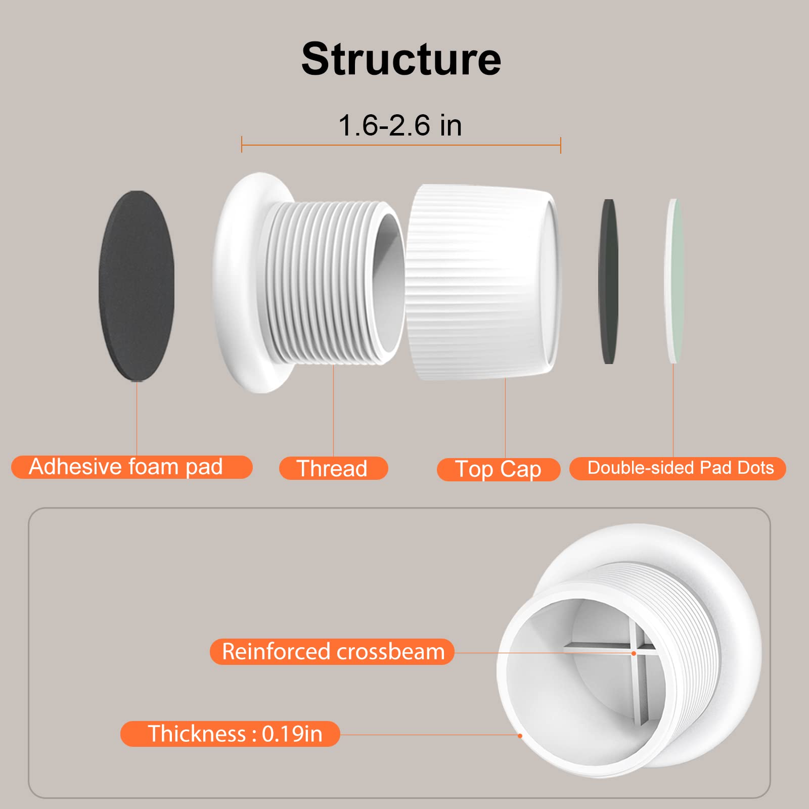 Rehausseurs de meubles 4 pièces, 40-65 mm de haut, rehausseurs de lit réglables pour lit, canapé, tables, meuble TV (blanc) - 4