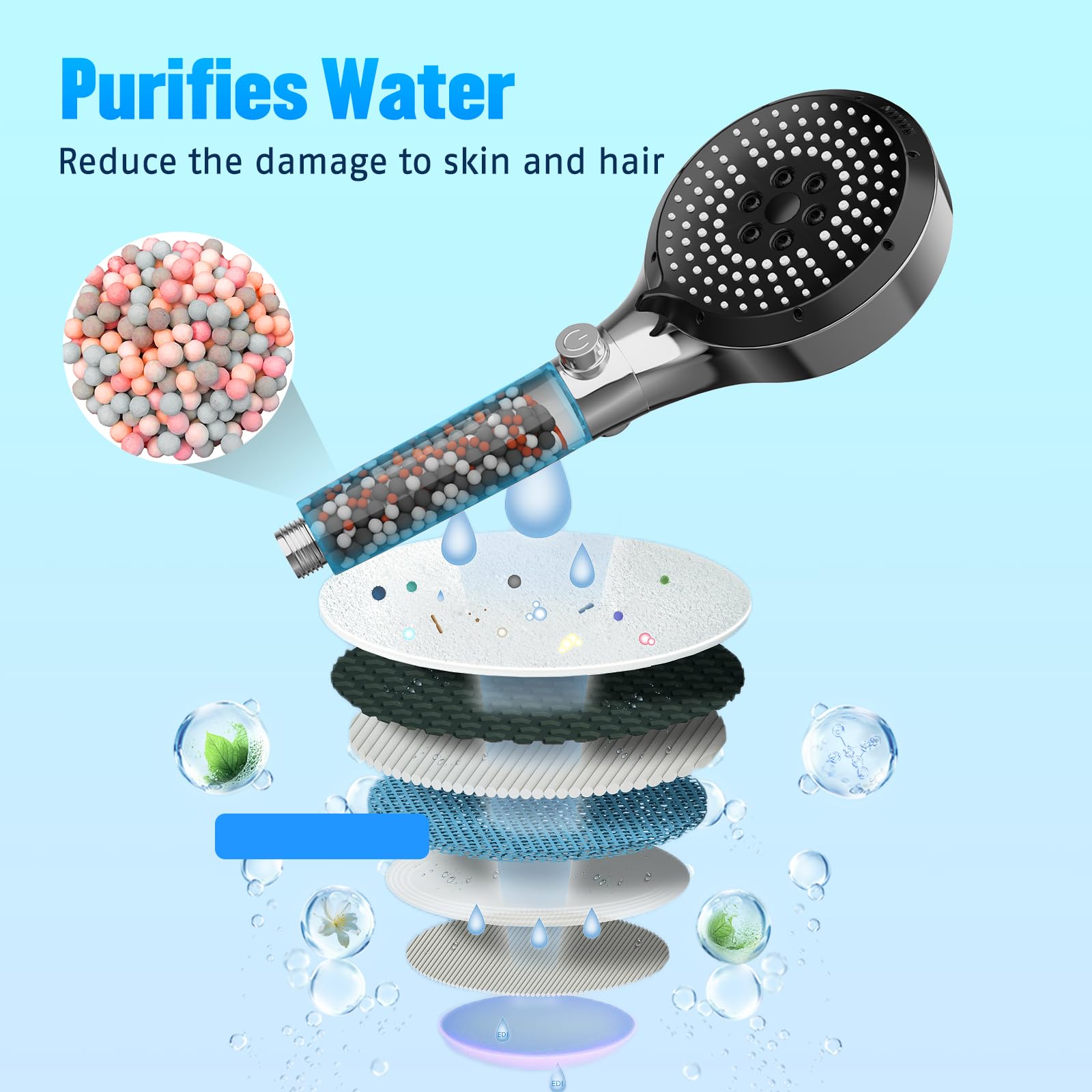 Soffione Doccia 5 Getto - Telefono Doccia Alta Pressione Con Ugelli Autopulenti