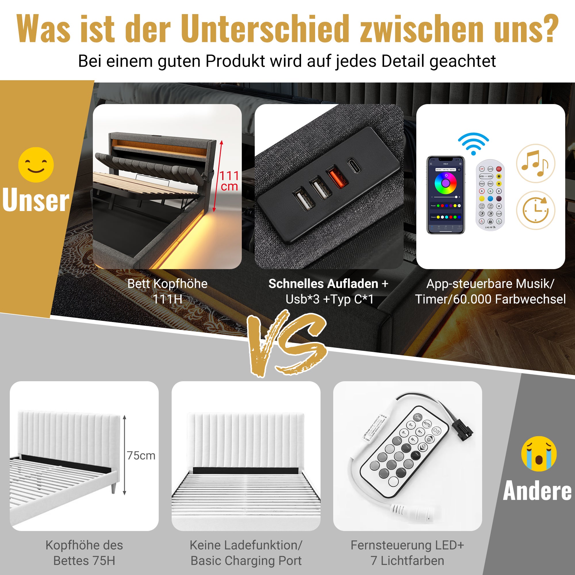 Łóżko ze schowkiem 140 x 200 i zagłówkiem ze schowkiem - ładowanie USB i typu C oraz diody LED - tkanina lniana - szare (bez materaca) - 7