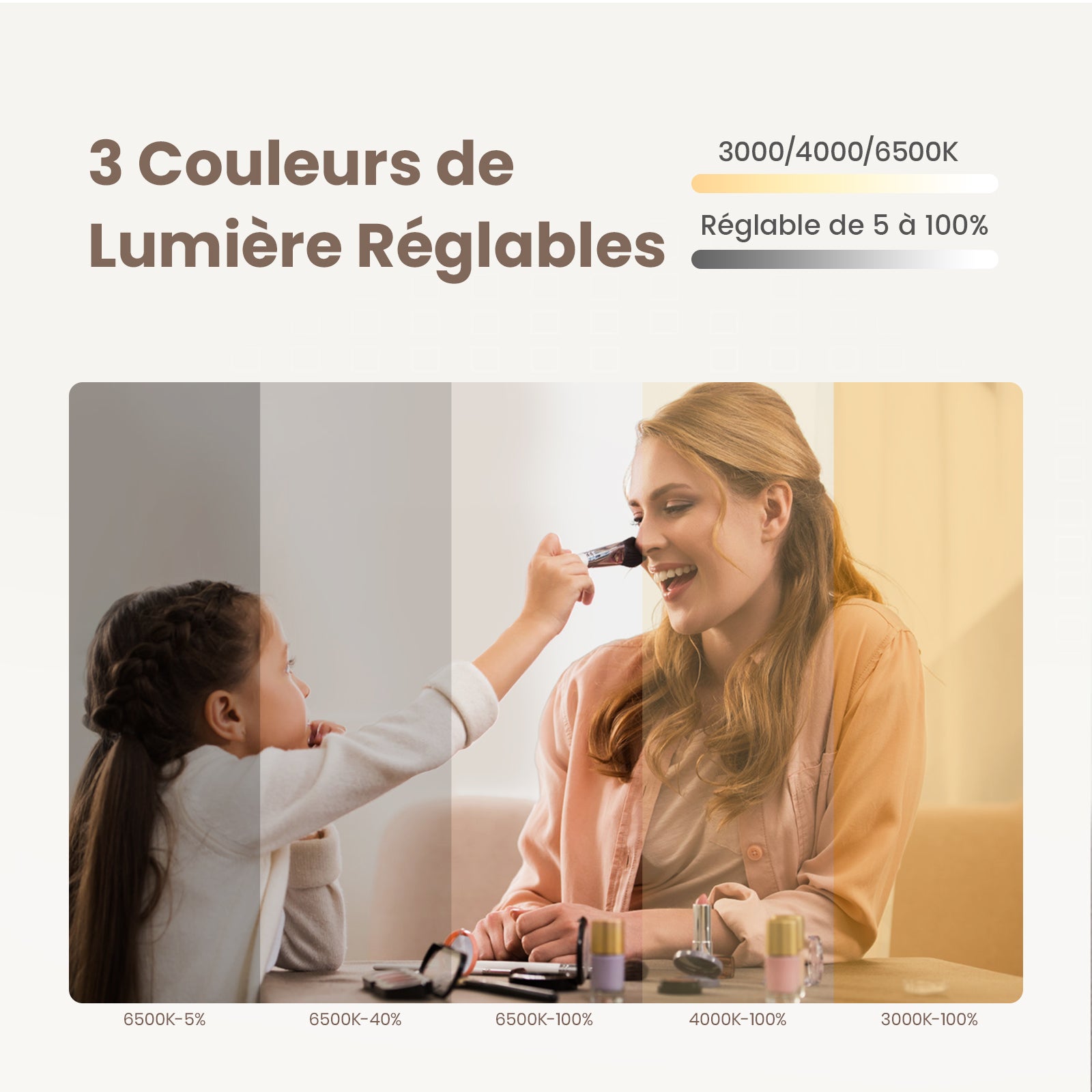 EMKE Miroir de salle de bain avec éclairage LED - Miroir asymétrique - Antibuée, 3 Couleurs, Intensité Réglable - 60 x 45 cm - 3