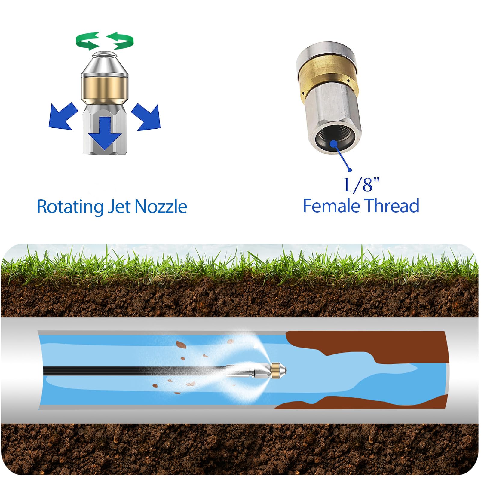 15m Déboucheur Canalisation Compatible avec Karcher Nettoyeur Haute Pression Déboucheur Canalisation Professionnel Compatible K2 K3 K4 K5 K7 180Bar - 4