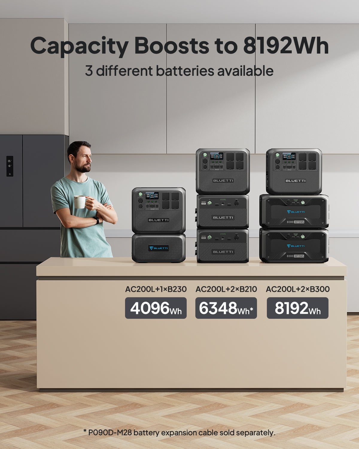 BLUETTI AC200L Station Électrique Portable, 2048Wh Batterie LiFePO4, Extensible à 8192Wh avec 4 Sorties CA de 2400W, Générateur Solaire pour Camping - 6