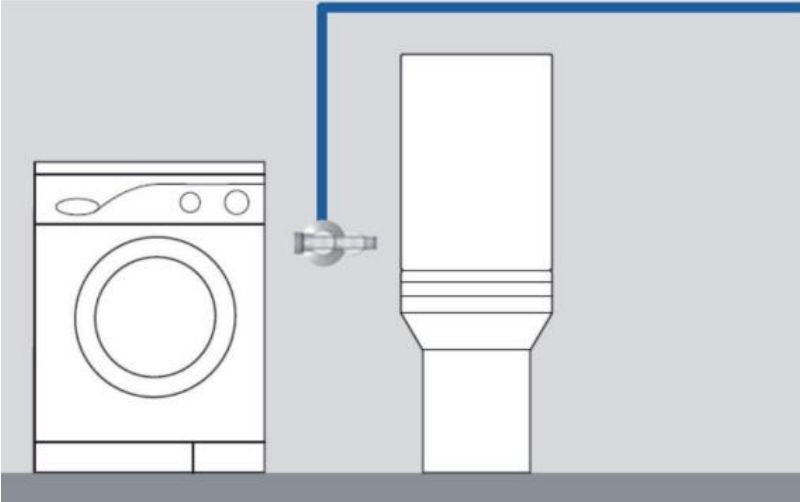 Robinet d'arrêt double 1/4 de tour pour machine à laver - Arco - 4