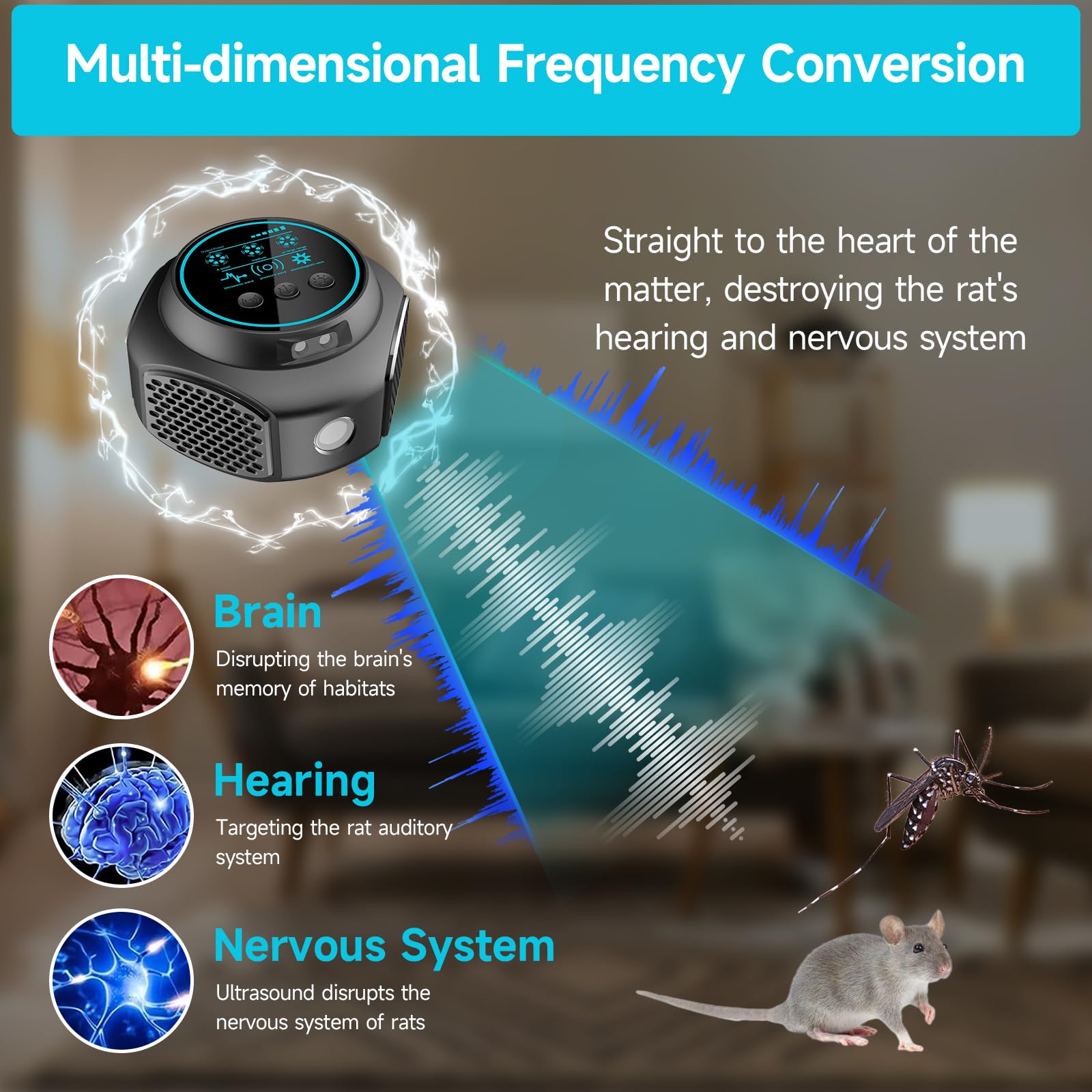 Répulsif ultrasonique professionnel à 360° pour souris et rats, sans produits chimiques, pour l'intérieur et l'extérieur - 2