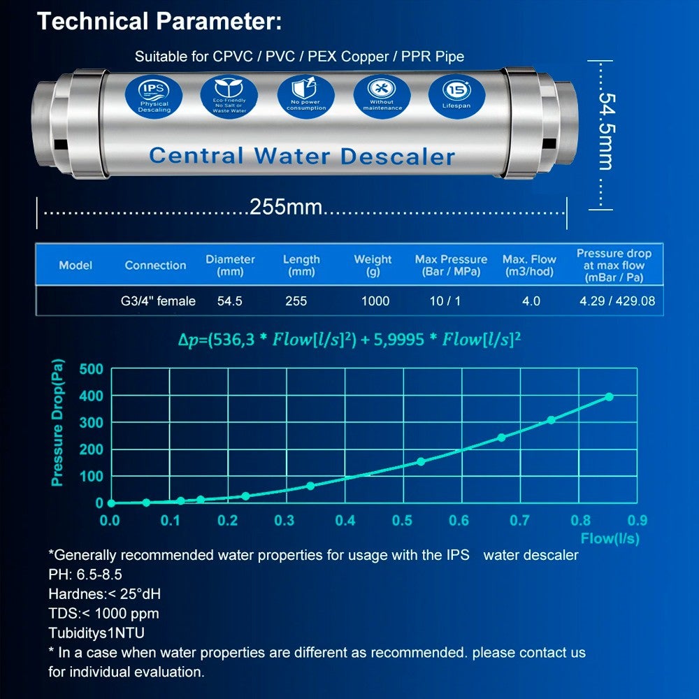Descalcificador sin Sal ROTEK - Sistema Antical IPS - Elimina Cal Tuberías y Electrodomésticos - 6