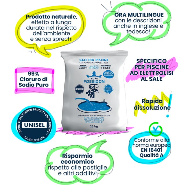 Album Da Disegno - Fogli Ruvidi 5 Colori (Nero, Rosso, Giallo, Verde, Blu) - F - Foto 6