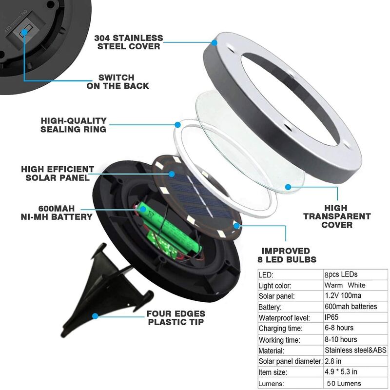 1 pezzo Led solare fuoco d'artificio Luce per giardino Decorazioni fata Luce , impermeabile esterno dente di leone Lampada da prato | SHEIN ALIA