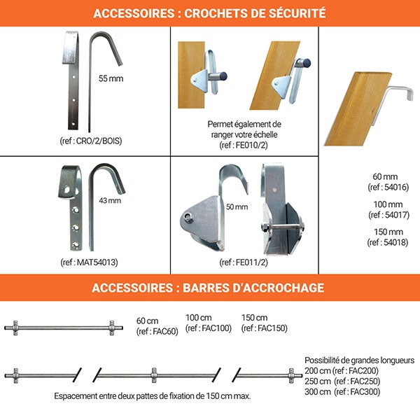Echelle meunier 9 marches - Hauteur à atteindre 2.30m - BMP250 - 5