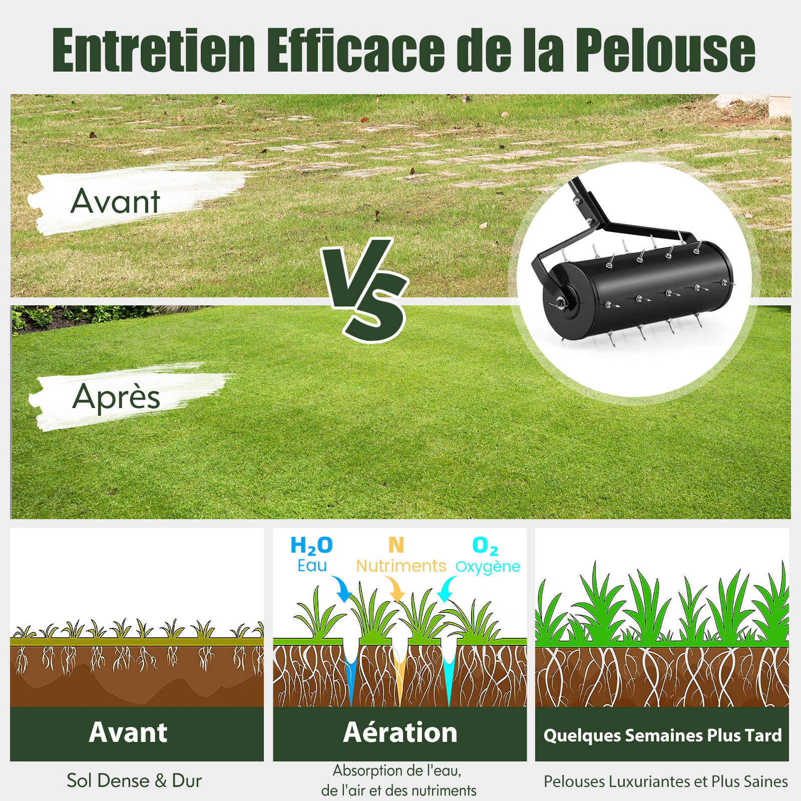 Aérateur à Gazon Roulant de 44 cm, Scarificateur Manuel avec Poignée Amovible de 128 cm Pointes de Dents pour Ameublir Sol, Aération de l'Herbe, Noir - 7
