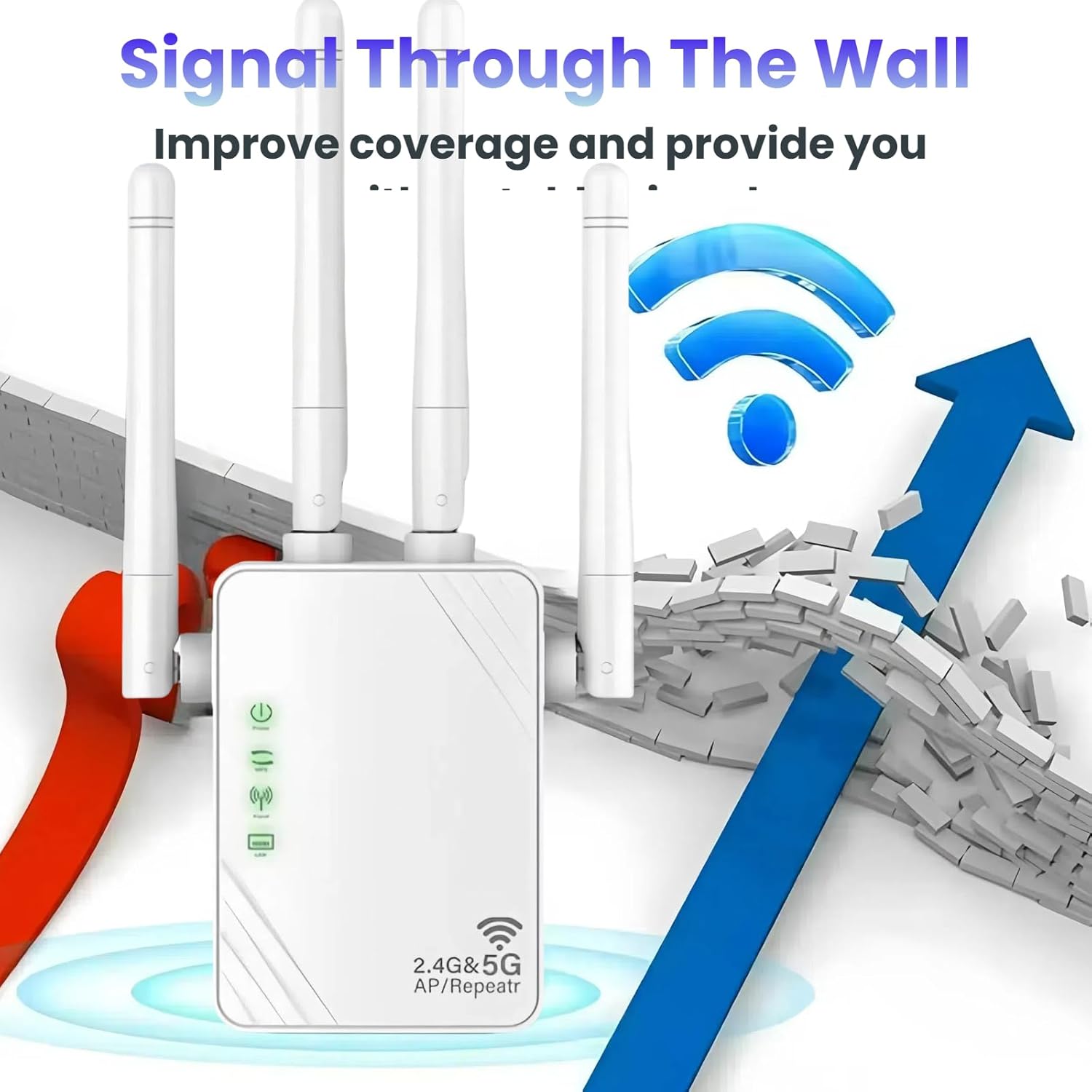 AILKIN 4-Antenna Ripetitore WiFi 1200Mbps Dual Band Recensione: La
