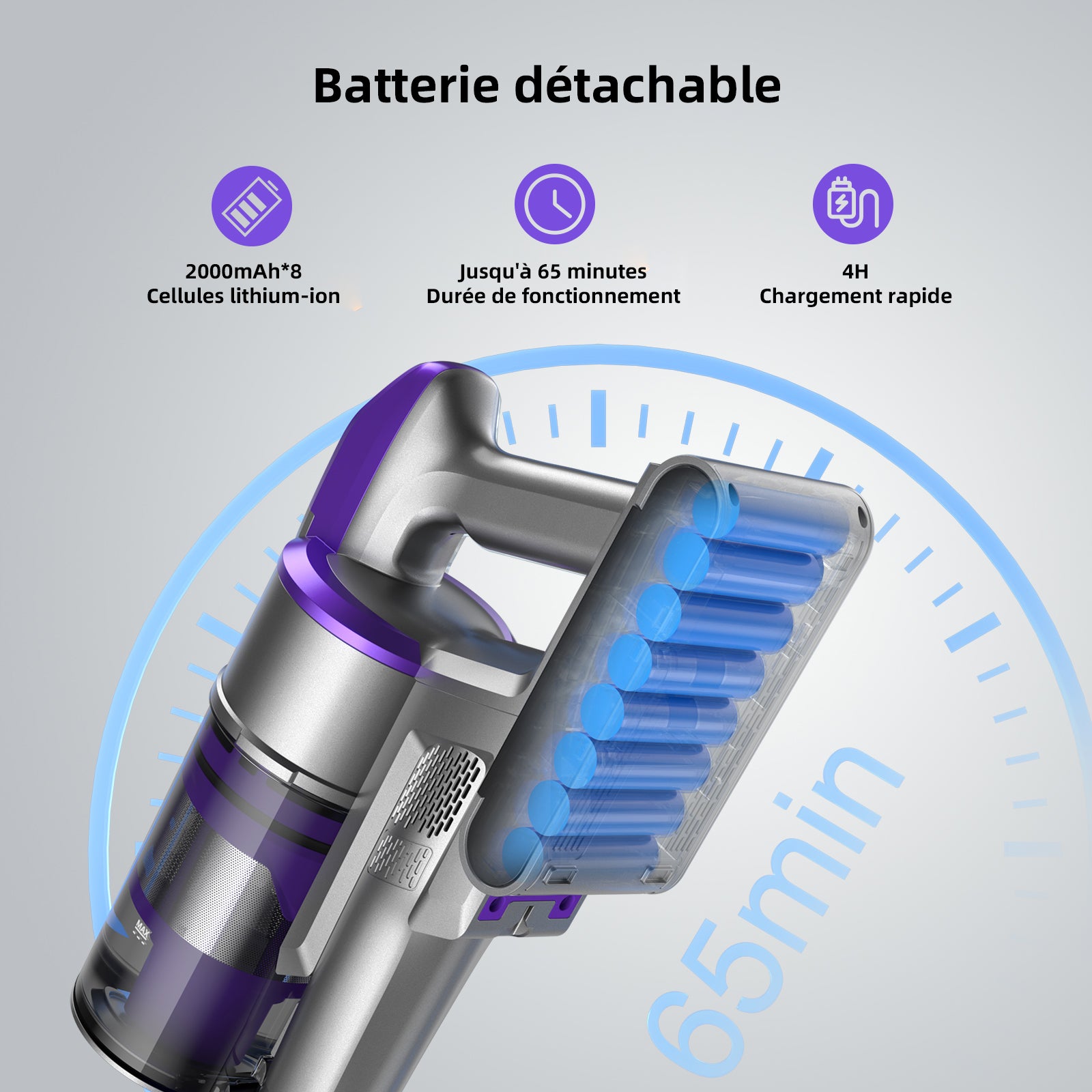 Aspirador vertical sem fios Redkey X18, 33000 Pa/500 W/65 min, 8 em 1, com ecrã inteligente, coletor de pó de 1,6 L - 4