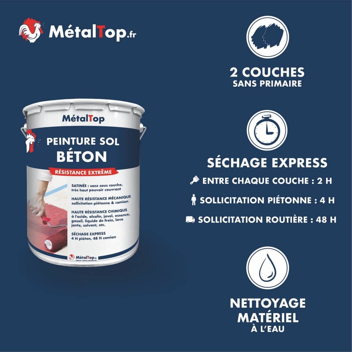 Peinture Sol Beton - Noir foncé - RAL 9005 - 5 L - Métaltop - 4