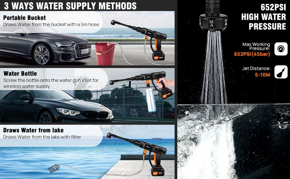 Laveur Haute Pression Sans Fil 45 Bars/652 PSI - 6 EN 1 21V 3.0Ah - Buse Multifonction & Tuyau 5m - Pour Voiture, Jardin & Maison - 10