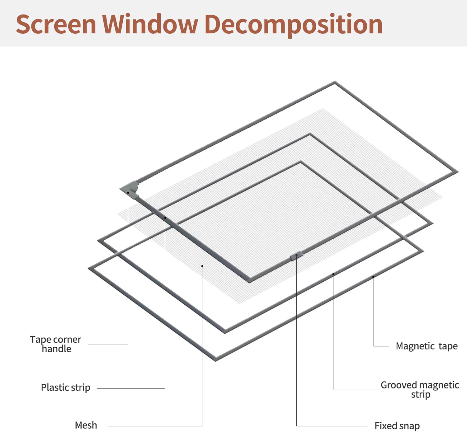 Zanzariera magnetica regolabile fai da te per finestre, dimensioni massime 80x120 cm, adatta a qualsiasi rete in fibra di vetro di piccole dimensioni. - 5