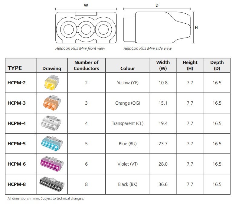 10pcs Cosses Enfichables 4 Directions Connecteurs De Fil Helacon Plus Mini - 3