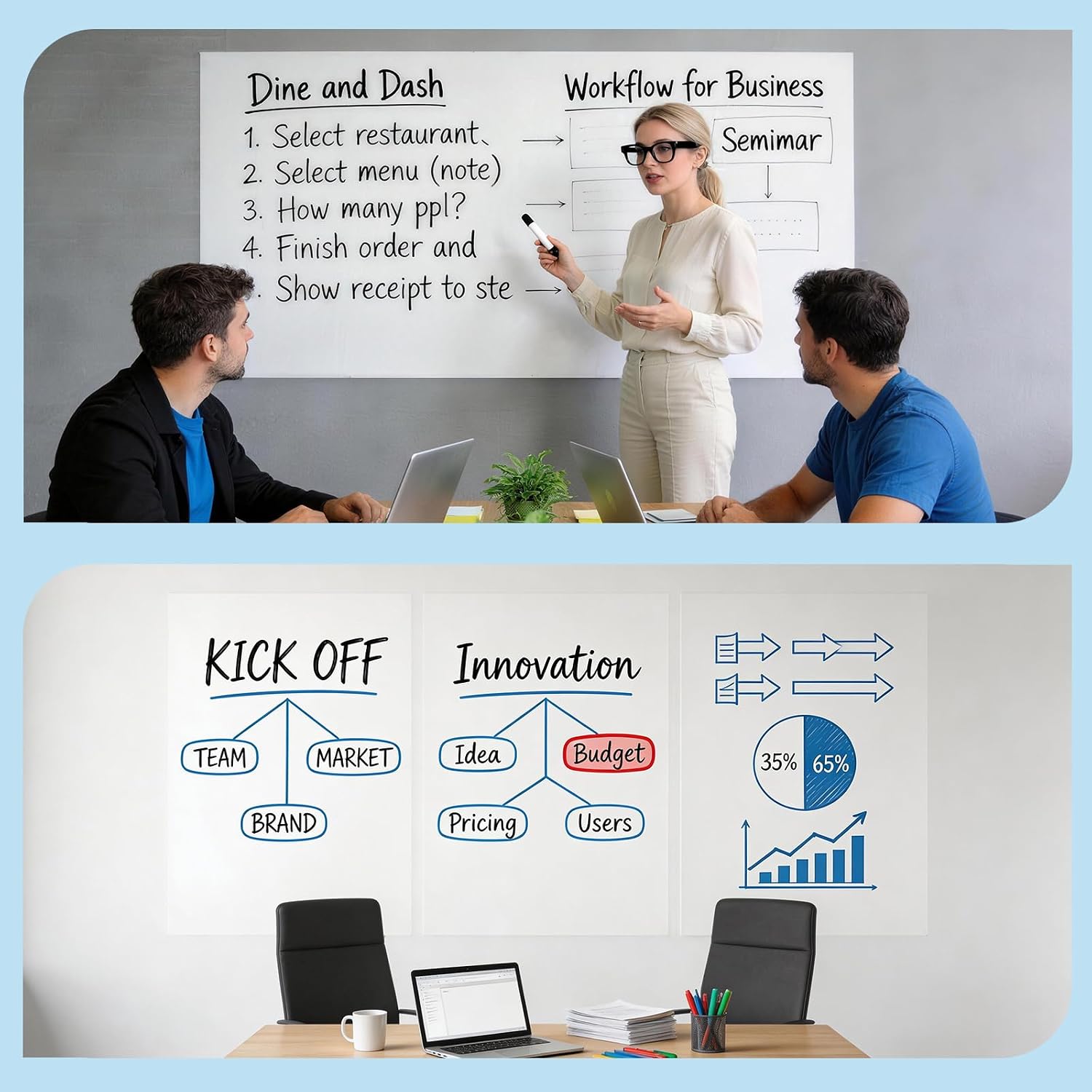 Tableau blanc autocollant Sticker mural pour gribouillages Adhésif ...