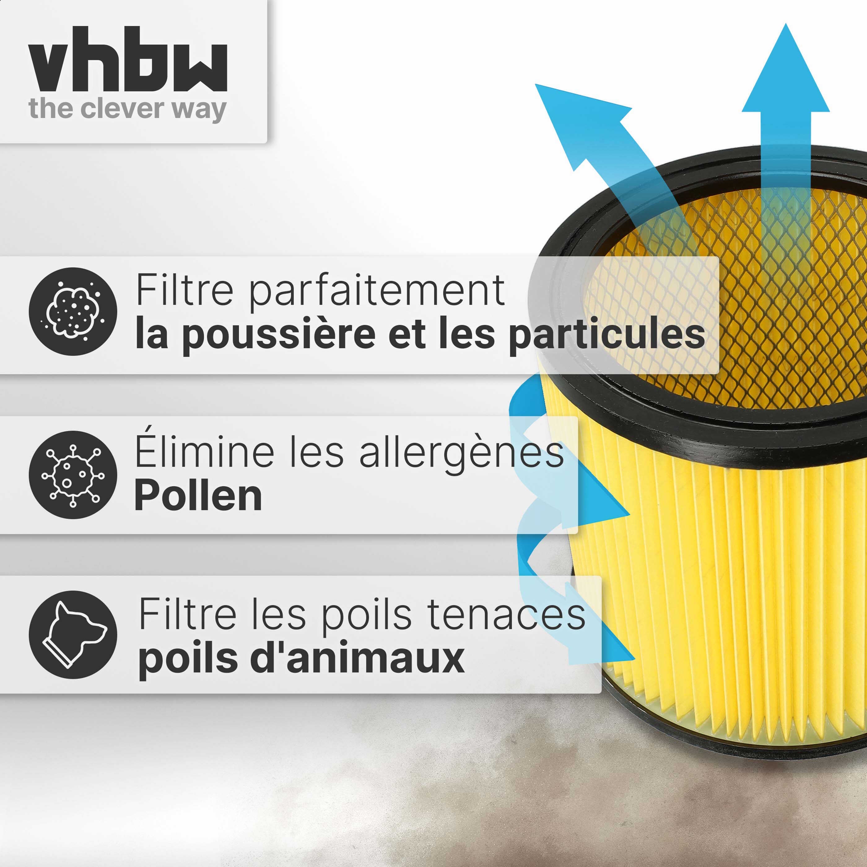 vhbw filtre à cartouches pour aspirateur robot aspirateur multi-usages Thomas Junior 1216, 1230, 1516 - 2