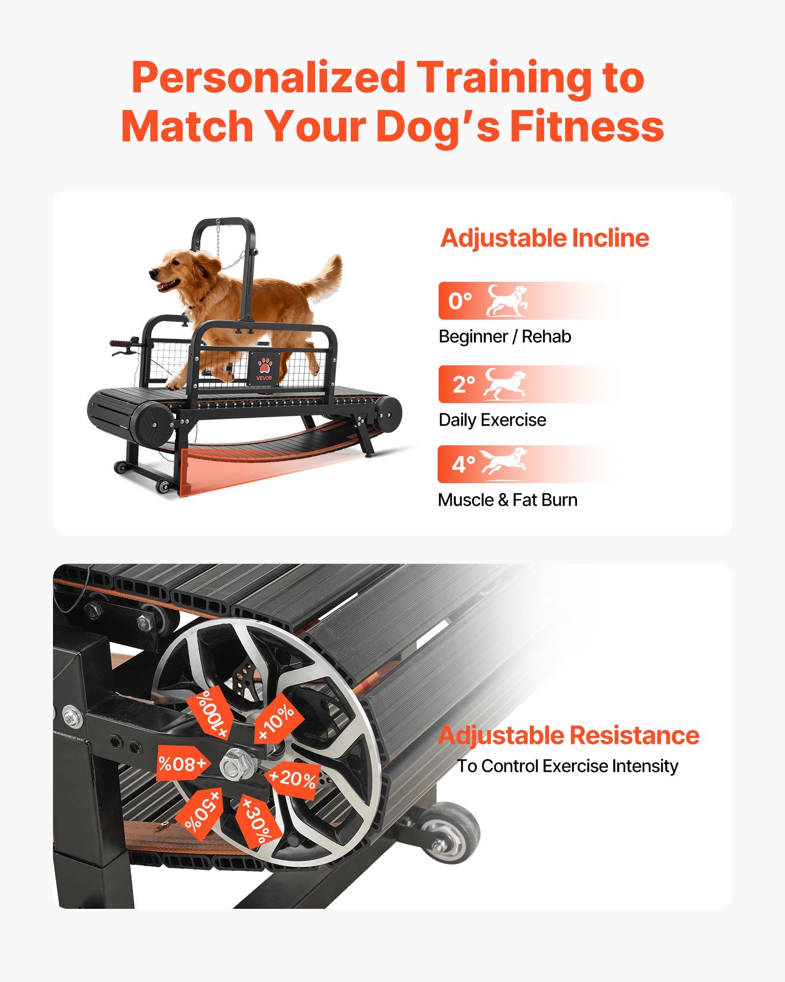 Cinta de correr VEVOR para perros pequeños a medianos, estera de ejercicio interior no motorizada para perros, carga máxima 400 libras, inclinación - 5