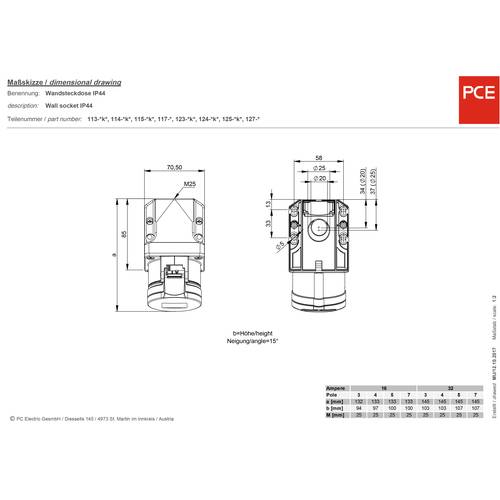 Prise murale femelle CEE 16 A 7 pôles PCE 117-6v 400 V rouge, gris 1 pc(s) - 2