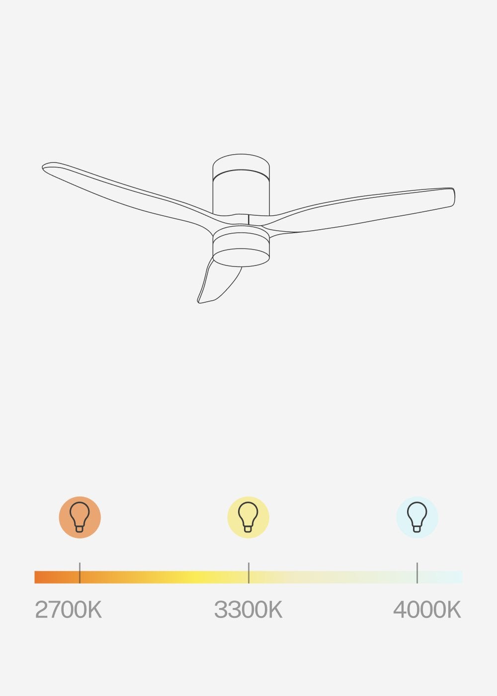 CREATE - WIND CALM M - Ventilateur de plafond silencieux 40W avec pales techniques en ABS Ø132cm avec eclaraige avec wifi - 8