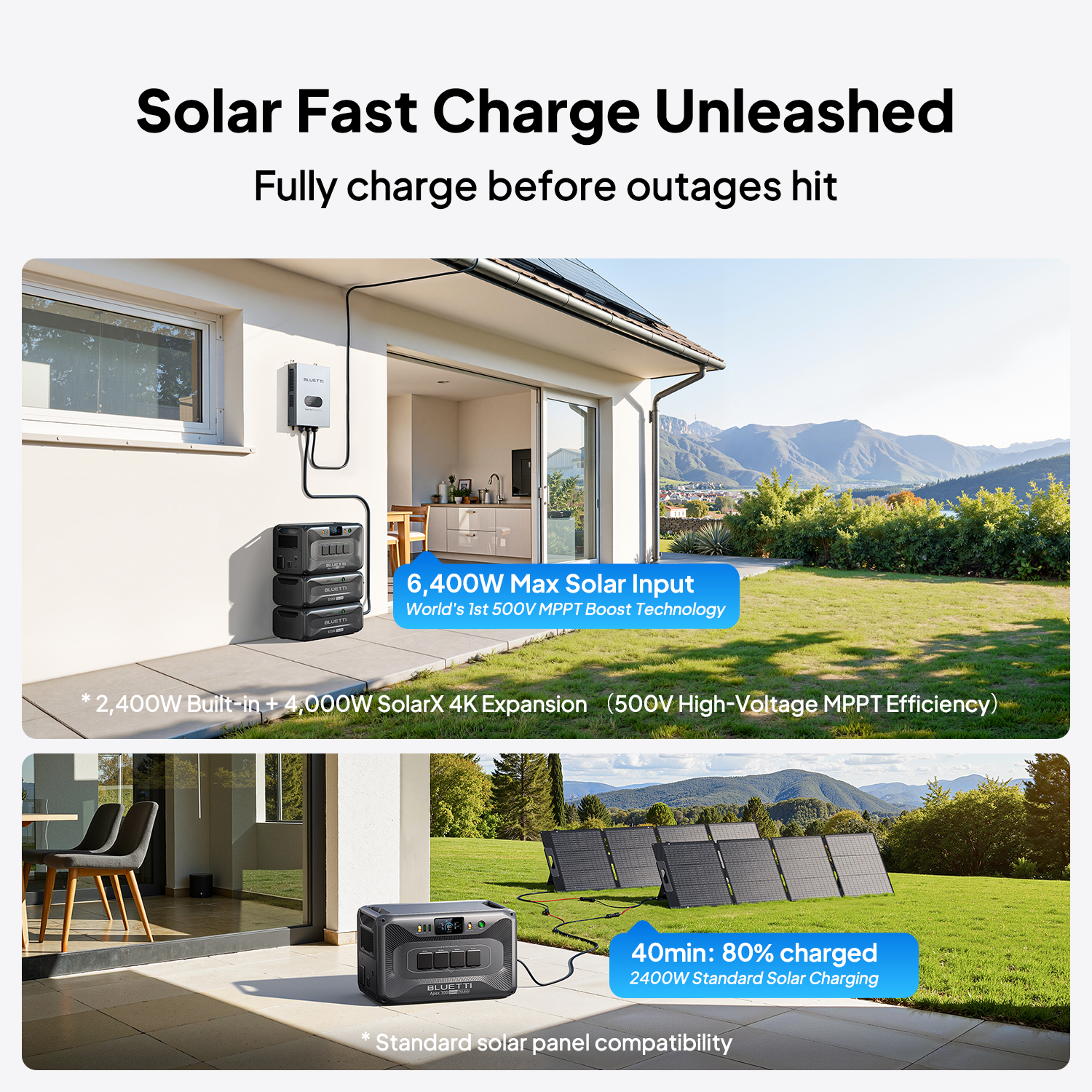 BLUETTI Apex 300 & B300K Gerador Solar, Bateria LFP de 5529,6Wh com 4 Saídas CA de 3840W, Energia Modular para Casa e Emergências - 6