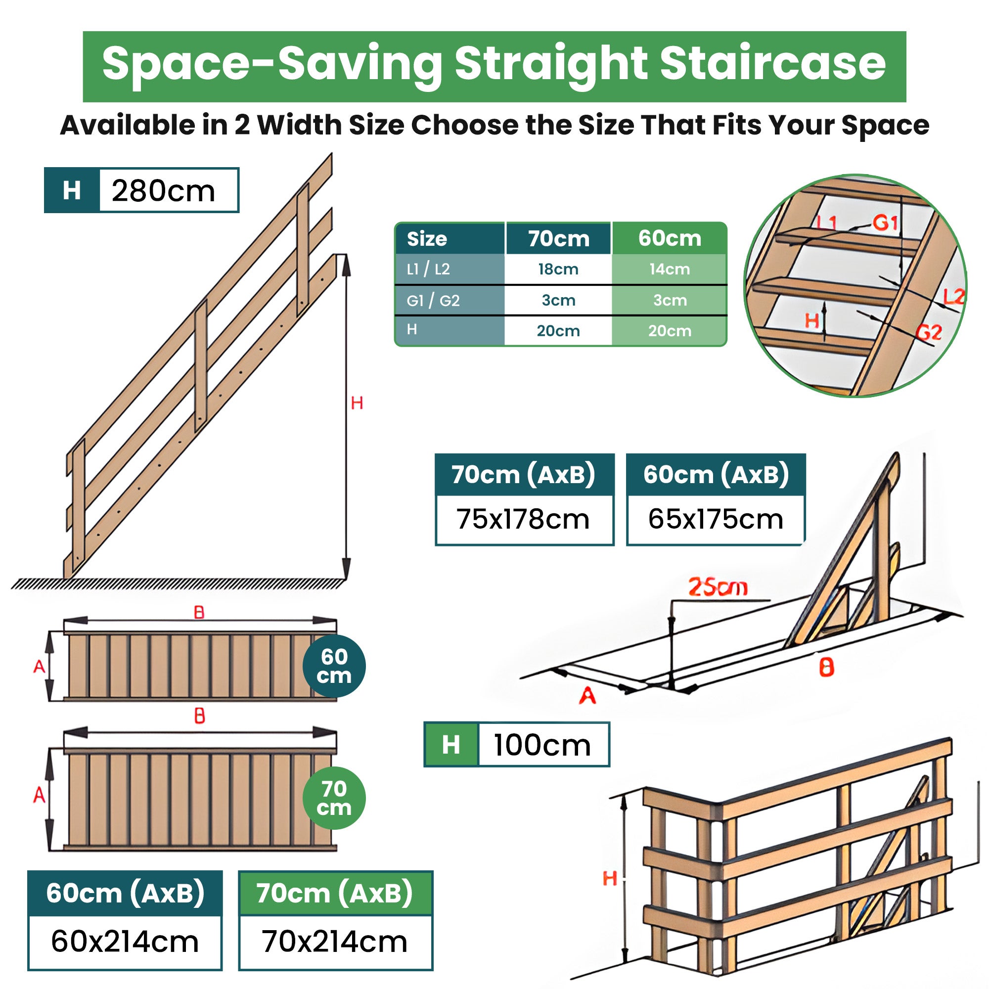 HandyStairs escalier droit 
