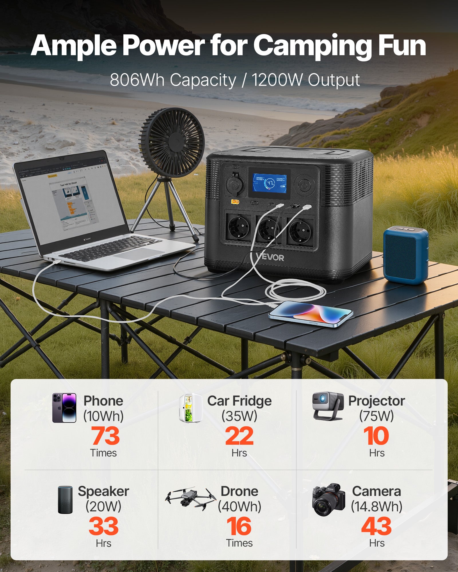 Centrale électrique Solaire 288Wh – 300W, Portable, Idéale Pour Camping Ou Panne De Courant