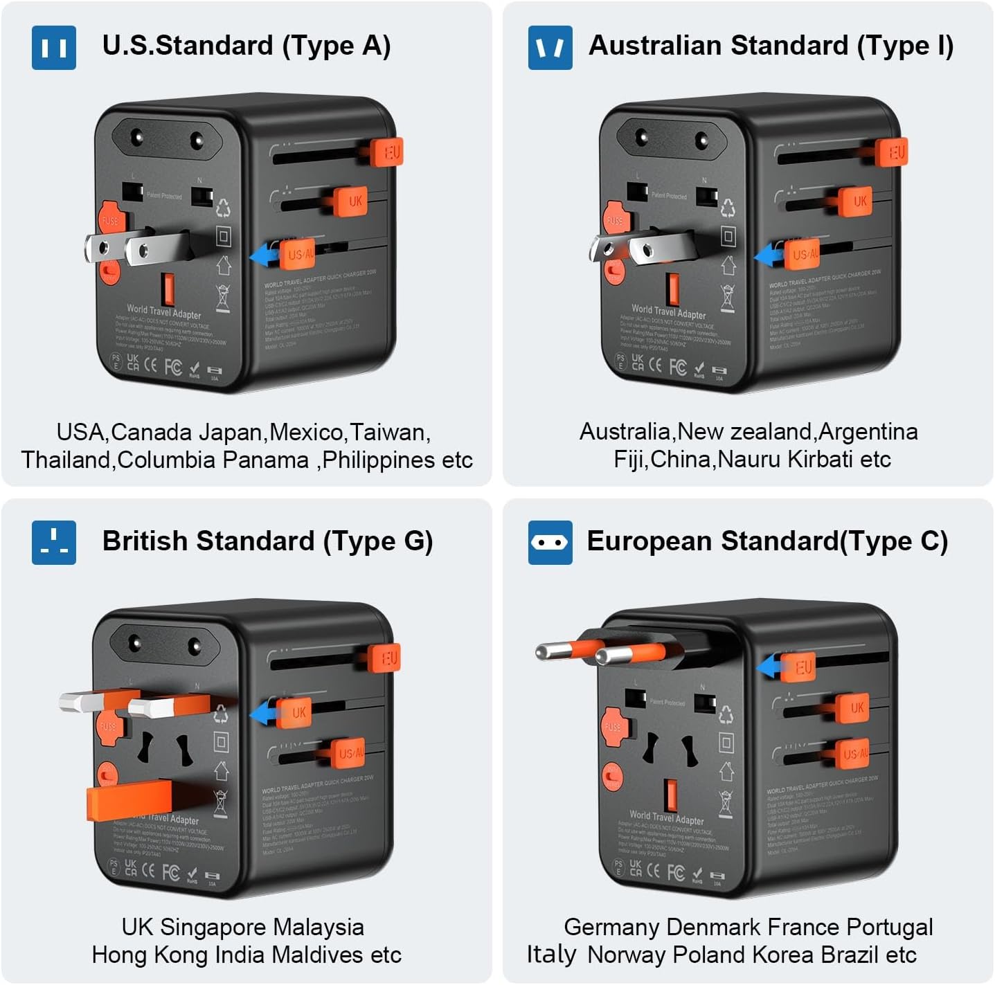 Adattatore Da Viaggio Universale Con 2 Porte USB-A E 1 USB-C - Compatibile In Tutto Il Mondo, Colore Bianco