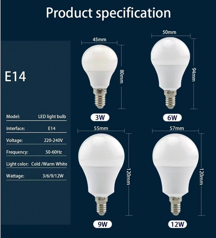 4 Lampadine LED Ruiandsion Con Attacco A Vite E5/E5.5, 6V, 60 Lumen, Luce Bianca, Per Modellismo Treni E Presepi